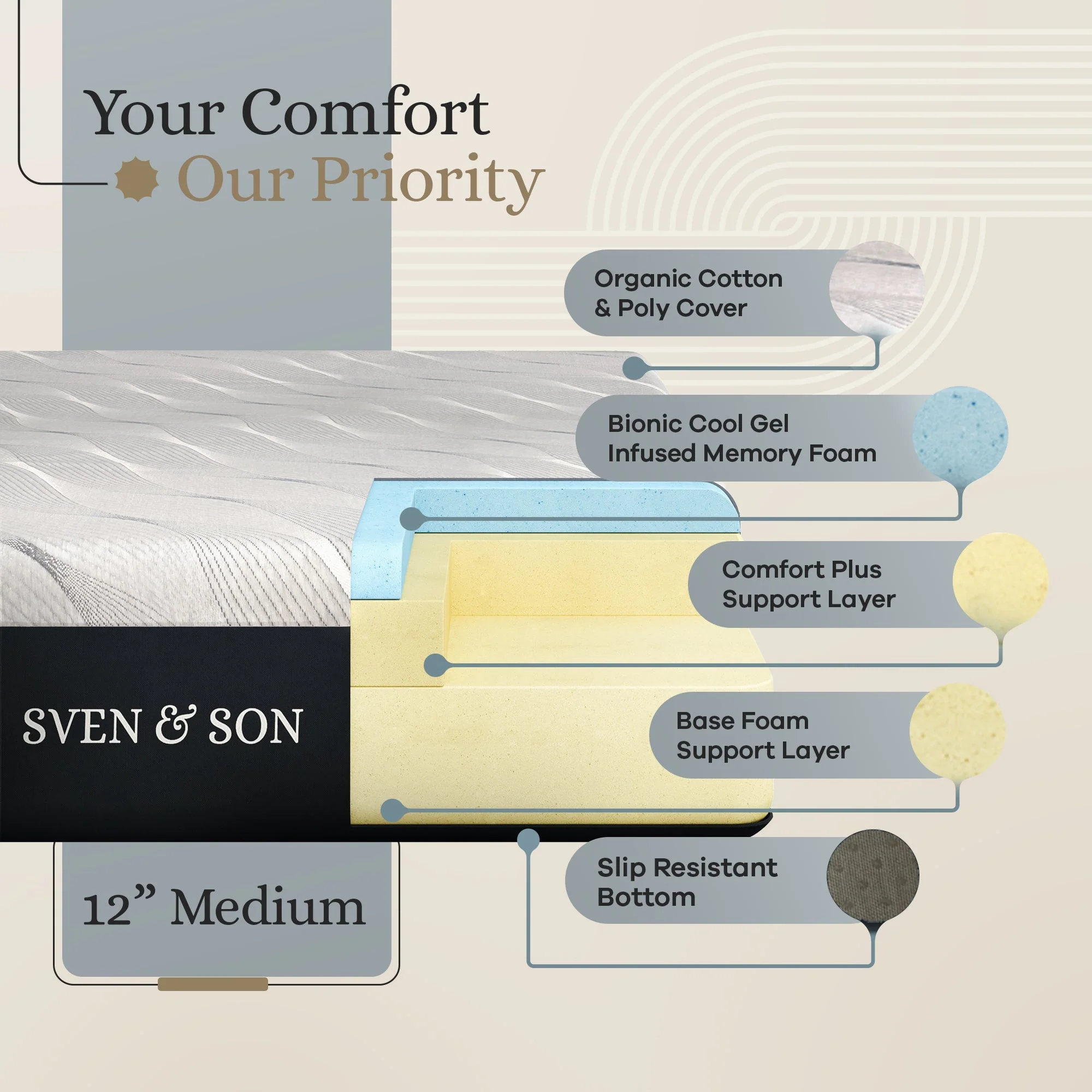 Product image 128