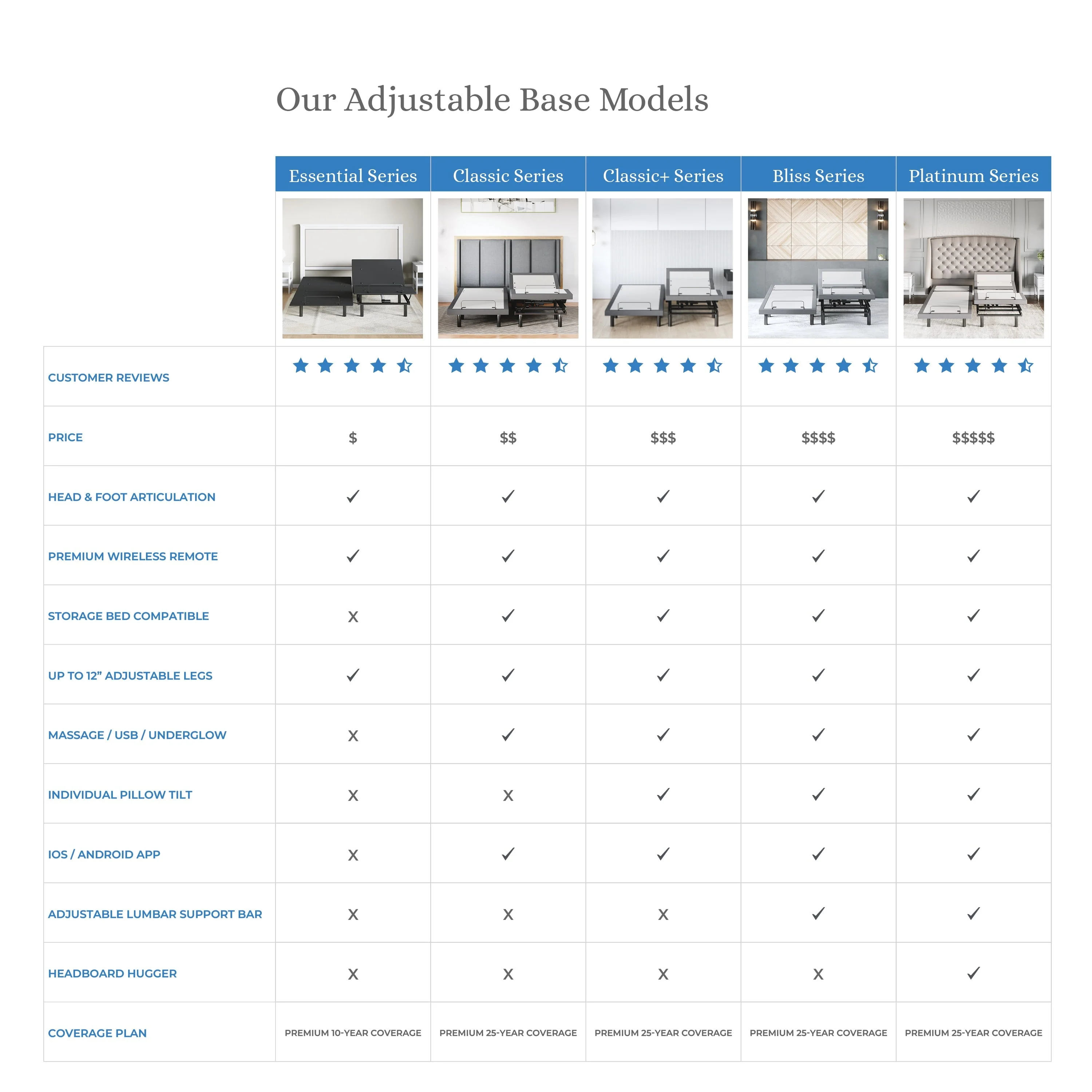 Product image 169