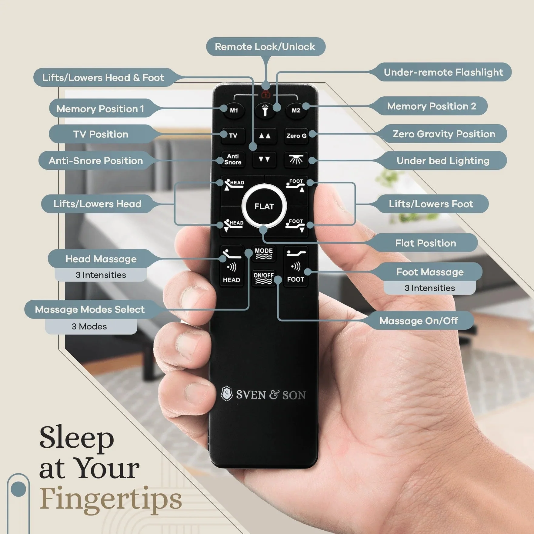 Product image 191