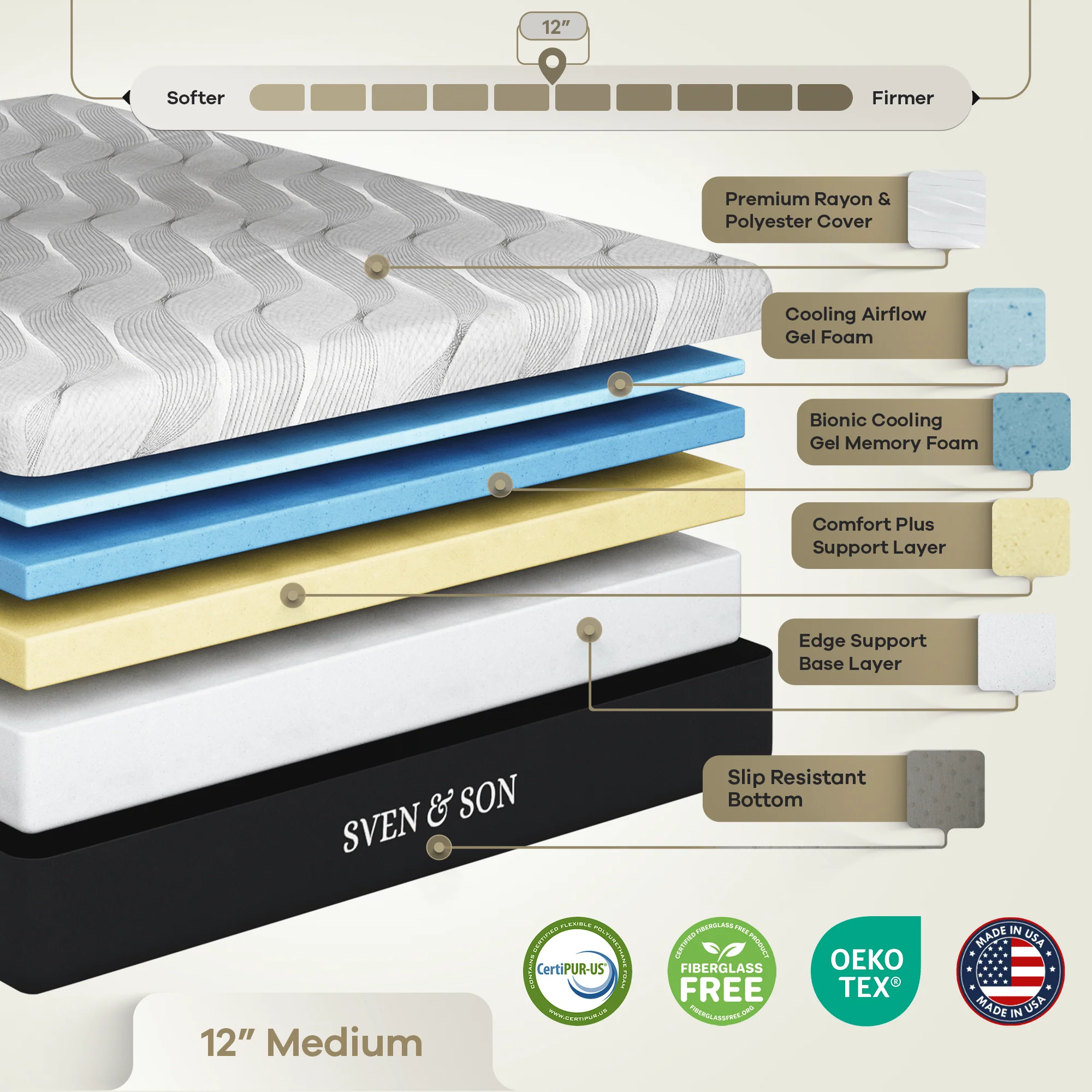 Product image 204