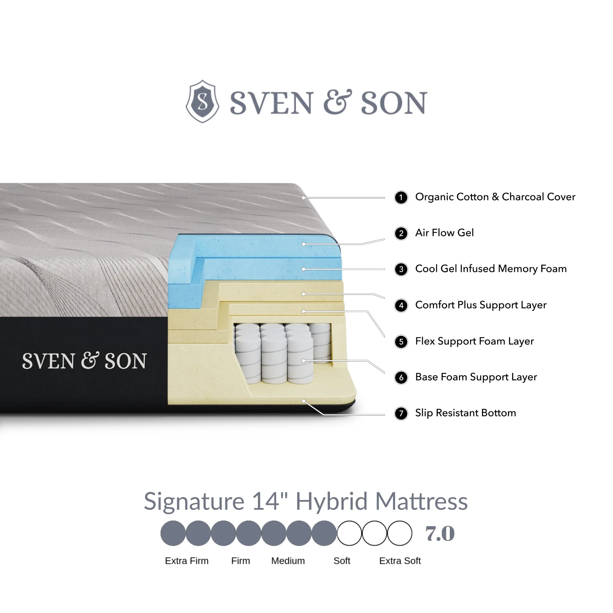 Product image 60